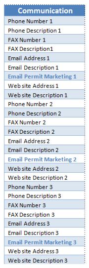 http://static.trams.com/CBW38/images/Importing%20Profiles%20from%20Other%20Sources.07.1.8.jpg